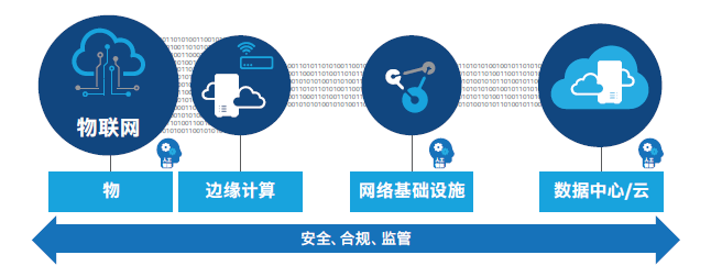 network-of-business-1.png.rendition.intel.web.1920.1080.png